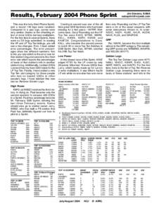 Jim Stevens, K4MA  Results, February 2004 Phone Sprint This was the forty-third Phone Sprint, and a record 156 logs were received.