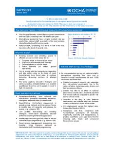FACTSHEET March 2011 TO STAY AND DELIVER Good practice for humanitarians in complex security environments Independent study commissioned by OCHA. The research team was composed of Mr. Jan Egeland, the team leader, and Ms