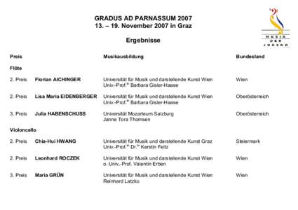 GRADUS AD PARNASSUM[removed]. – 19. November 2007 in Graz Ergebnisse Preis  Musikausbildung