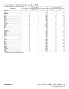 2007 Census of Agriculture Mississippi[removed]