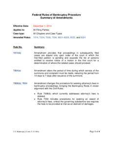 Federal Rules of Bankruptcy Procedure Summary of Amendments Effective Date: December 1, 2014