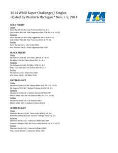 2014 WMU Super Challenge// Singles Hosted by Western Michigan * Nov. 7-9, 2014 GOLD FLIGHT Friday Katie Klyczek (IU) def. Ana Pimienta (MU) 6-1, 6-1 Julie Vrabel (ND) def. Kelly Poggensee Wei (CIN) 4-6, 6-4, 1-0 (6)