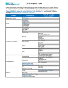 ENERGY STAR Portfolio Manager: List of Property Types