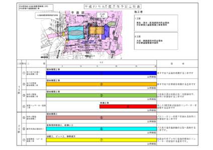 平 成 ２７ 年 ５月 度 月 間 予 定 工 程 表  渋谷駅街区土地区画整理事業に伴う 渋谷駅東口基盤整備工事  平 面 図