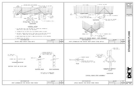 Dental braces / Manufacturing / Technology / Woodworking / Fence / Screw