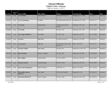 2013 Complete List of Elected Officials Pulaski County.xlsx