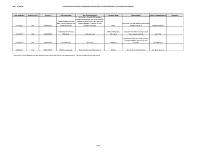 CPUC Contacts with Regulated Entities from Nov 19 to Nov 26.xlsx