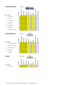 VM2013_Schlussrangliste.xlsx