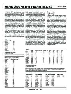 March 2006 NA RTTY Sprint Results The 11th RTTY Sprint attracted over 126 participants despite poor propagation, noisy bands and reported “low activity.” Fifty-six logs were submitted with 4959 QSOs and 43 different 