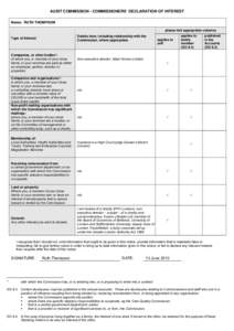 AUDIT COMMISSION - COMMISSIONERS’ DECLARATION OF INTEREST Name: RUTH THOMPSON please tick appropriate columns Details here, including relationship with the Commission, where appropriate