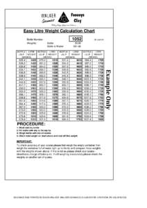 Easy Litre Weight Calculation Chart 1052 Bottle Number: Weights: