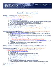 Schoolnet Access Process Step One is the registration process – To be completed by user. Register for your login account - Already registered? skip to Step two *ADFS Users are not required to register, skip to Step two