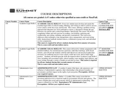 COURSE DESCRIPTIONS All courses are graded (A-F) unless otherwise specified as non-credit or Pass/Fail. Revised[removed]Course Number 101