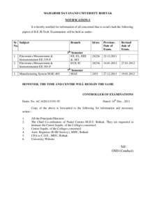 MAHARSHI DAYANAND UNIVERSITY ROHTAK NOTIFICATION-1 It is hereby notified for information of all concerned that to avoid clash the following papers of B.E./B.Tech. Examination will be held as under:-  Sr. Subject