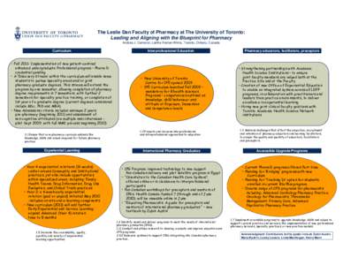 The Leslie Dan Faculty of Pharmacy at The University of Toronto: Leading and Aligning with the Blueprint for Pharmacy Andrea J. Cameron, Lalitha Raman-Wilms, Toronto, Ontario, Canada Curriculum • Fall[removed]Implementat