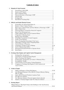 Contents of Annex 1. Situation of Asian Economy[removed])