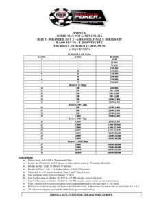 EVENT 6 MIXED MAX POT-LIMIT OMAHA (DAY 1 – 9-HANDED, DAY 2 – 6-HANDED, FINAL 8 - HEADS-UP) € 3,000 BUY-IN + € 250 ENTRY FEE THURSDAY, OCTOBER 17, 2013, 3 P.M. (3 DAY EVENT)