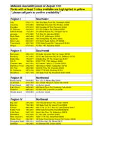 Midweek Availability week of August 14th Parks with at least 3 sites available are highlighted in yellow **please call park to confirm availability** Region I Allis Ascutney
