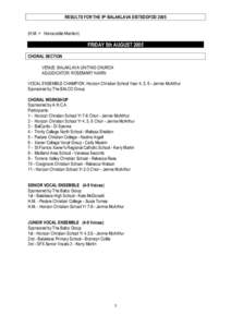 RESULTS FOR THE 9th BALAKLAVA EISTEDDFODH.M. = Honourable Mention) FRIDAY 5th AUGUST 2005 CHORAL SECTION VENUE: BALAKLAVA UNITING CHURCH