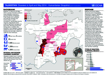 Asia / Khatlon Province / Isfara / Mudslide / Disaster / Yovon / Jamoats of Tajikistan / Subdivisions of Tajikistan / Geography of Tajikistan / Districts of Tajikistan