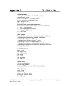 Appendix E  Circulation List Federal Agencies Advisory Council on Historic Pres. W Office of Review