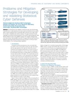 MITIGATING RISKS OF COUNTERFEIT AND TAINTED COMPONENTS  Problems and Mitigation Strategies for Developing and Validating Statistical Cyber Defenses