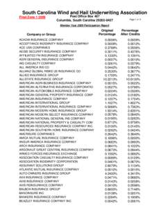South Carolina Wind and Hail Underwriting Association Final Zone[removed]Post Office Box 407 Columbia, South Carolina[removed]
