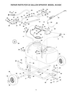 REPAIR PARTS FOR 25 GALLON SPRAYER MODEL[removed]