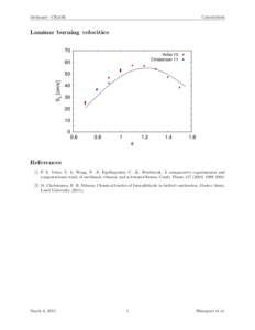 Methanol - CH3 OH  CaltechMech Laminar burning velocities 70