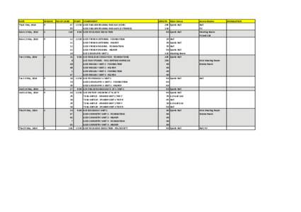 Exam Timetable with KS3 and Y10 Draft WEBSITE.xlsx