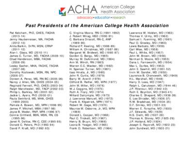 Past Presidents of the American College Health Association Pat Ketcham, PhD, CHES, FACHA[removed]Jenny Haubenreiser, MA, FACHA[removed]Anita Barkin, DrPH, MSN, CRNP