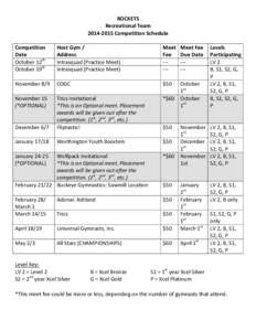 ROCKETS Recreational Team[removed]Competition Schedule Competition Date October 12th