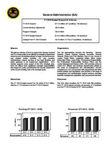 General Administration (GA) FY 2016 Budget Request At A Glance FY 2015 Enacted: $111.5 million (571 positions; 146 attorneys)