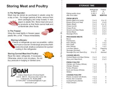 Storing Meat and Poultry  STORAGE TIME Eating quality drops