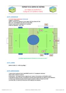 DISTRICT DE LA SARTHE DE FOOTBALL Les règles du football à 7 Catégorie U[removed]et[removed]Loi n°1 - Le terrain de jeu .