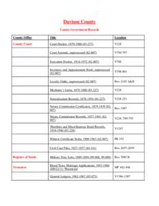 Davison County County Government Records County Office Title