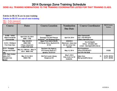 2014 Durango Zone Training Schedule SEND ALL TRAINING NOMINATIONS TO THE TRAINING COORDINATOR LISTED FOR THAT TRAINING CLASS. Entries in BLACK are in zone training Entries in BLUE are out of zone training TBA – To Be A
