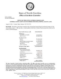 State of North Carolina LINDA COMBS STATE CONTROLLER Office of the State Controller