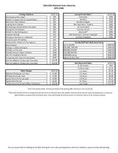 [removed]Montclair State University RATE CARD Parking Violations Not Parked within a Stall Parked in a Space with an Expired Meter Maximum Time Violation