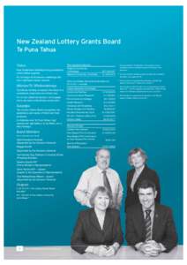New Zealand Lottery Grants Board / Economy of the United Kingdom / United Kingdom / Gambling in the United Kingdom / Department of Internal Affairs / Big Lottery Fund / Lottery / Creative New Zealand / Grant / Gambling in New Zealand / Department for Culture /  Media and Sport / Gambling