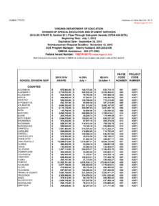 created: [removed]Attachment A to Supts. Memo No[removed]Revised August 23, 2013  VIRGINIA DEPARTMENT OF EDUCATION