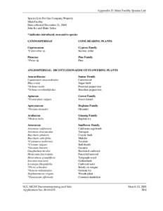 Appendix D: Main Facility Species List Species List For Gas Company Property Main Facility Data collected December 21, 2000 John Ko and Blake Selna *-indicates introduced, non-native species