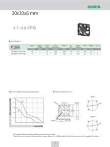 Chemistry / Chemical engineering / A99 / Fluid dynamics