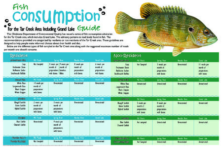 ������������������������������������������� The Oklahoma Department of Environmental Quality has issued a series of fish consumption a