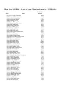 Fiscal Year 2013 Title I Grants to Local Educational Agencies - NEBRASKA LEA ID[removed][removed]