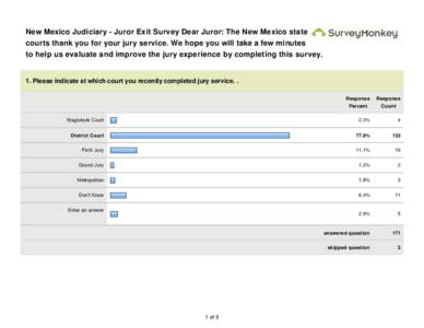 New Mexico Judiciary - Juror Exit Survey Dear Juror: The New Mexico state courts thank you for your jury service. We hope you will take a few minutes to help us evaluate and improve the jury experience by completing this