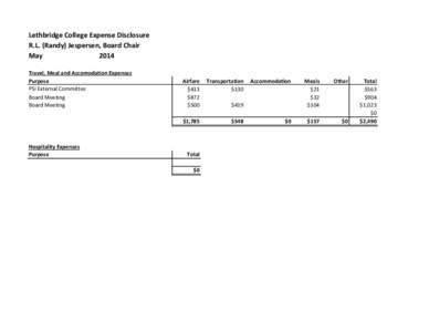 Lethbridge College Expense Disclosure R.L. (Randy) Jespersen, Board Chair May 2014 Travel, Meal and Accomodation Expenses Purpose