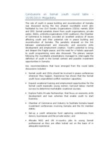 Conclusions on Somali[removed]Mogadishu youth  round
