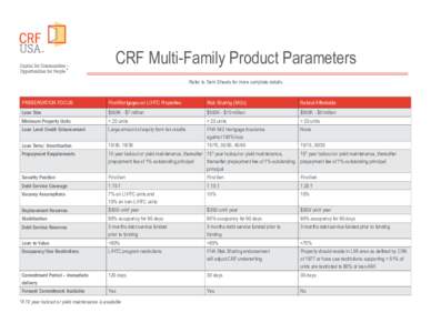 CRF Multi-Family Product Parameters Refer to Term Sheets for more complete details PRESERVATION FOCUS First Mortgages on LIHTC Properties