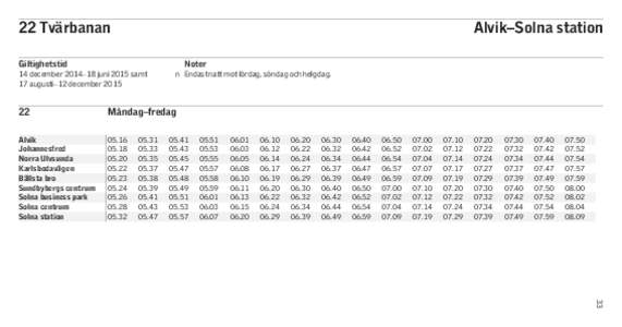 22 Tvärbanan  Alvik–Solna station Giltighetstid